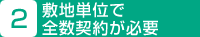 2.敷地単位で全数契約が必要