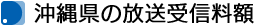 沖縄県の放送受信料額