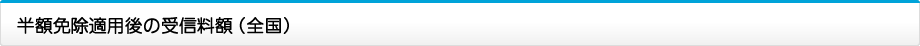 半額免除適用後の受信料額